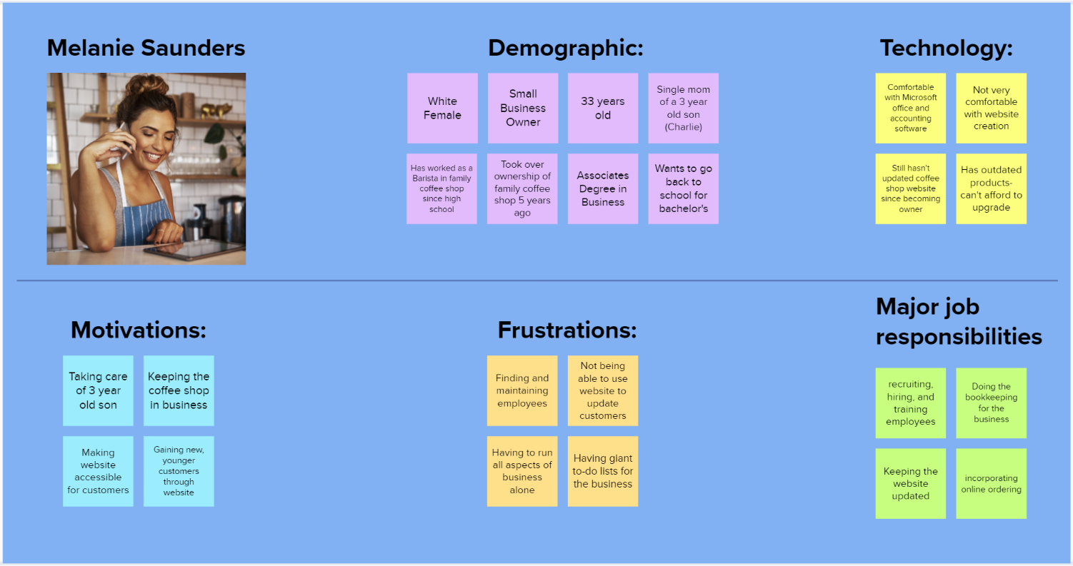 Pope Tech User Persona